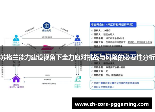 苏格兰能力建设视角下全力应对挑战与风险的必要性分析