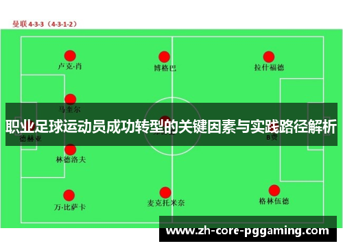 职业足球运动员成功转型的关键因素与实践路径解析