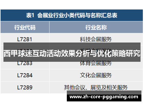 西甲球迷互动活动效果分析与优化策略研究