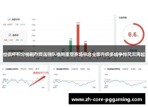 世俱杯积分榜剧烈震荡强队格局重塑赛场悬念全面升级多线争锋风云再起