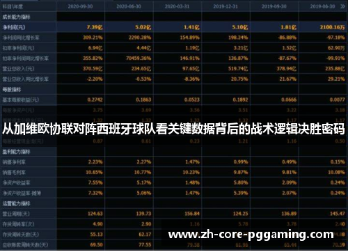 从加维欧协联对阵西班牙球队看关键数据背后的战术逻辑决胜密码