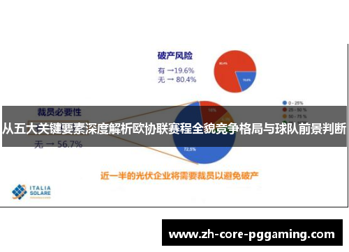 从五大关键要素深度解析欧协联赛程全貌竞争格局与球队前景判断