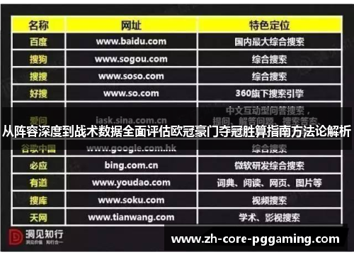 从阵容深度到战术数据全面评估欧冠豪门夺冠胜算指南方法论解析