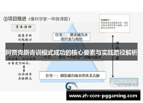 阿贾克斯青训模式成功的核心要素与实践路径解析